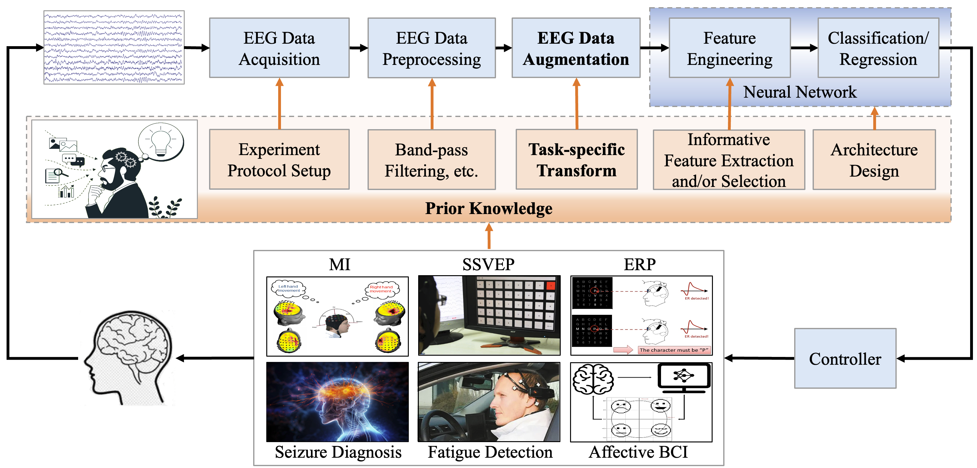 nn-2024-channel-reflection